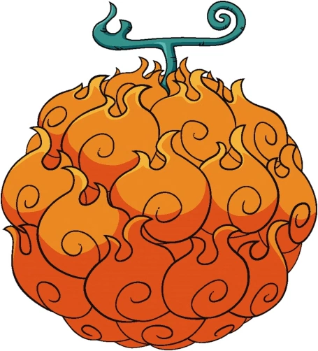 The Mera Mera no Mi, the Flame-Flame Devil Fruit